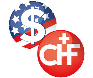 USD/CHF (Dollaro USA/Franco Svizzero)