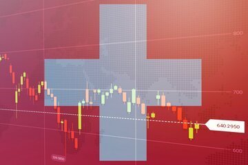 Apertura borsa svizzera in rialzo. Il crollo del gas sotto i 100 euro rassicura gli investitori