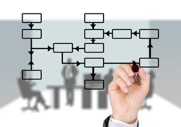 Reingegnerizzazione dei processi aziendali: se ne parla a Mendrisio il 27 giugno