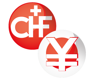 CHF/JPY (franco svizzero/yen giapponese)