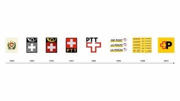 La Posta: l'anno prossimo spegne 175 candeline e festeggia cambiando logo