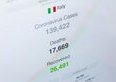 Dichiarazione dei redditi 2026 per i frontalieri Italia-Ticino: la guida pratica alla precompilata, alla franchigia di 10'000 EUR e al telelavoro fino al 25%