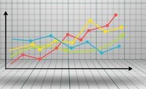 Barometro KOF, dopo dieci mesi l'economia torna sulla media del lungo periodo. Dati e grafici